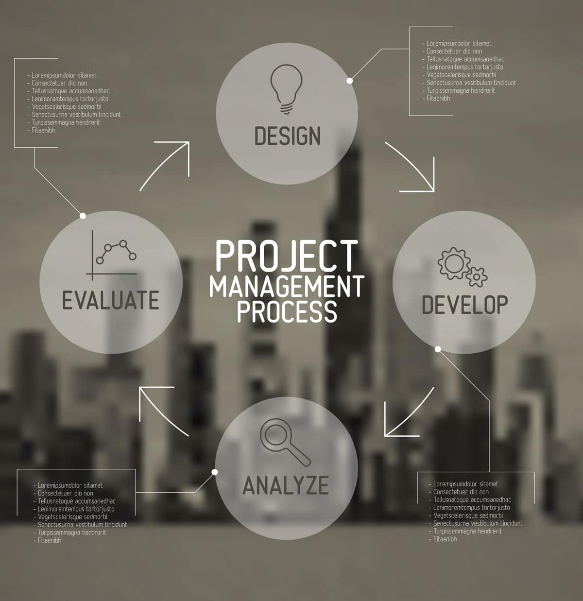 Innovative layout to increase efficiency + optimize profit.